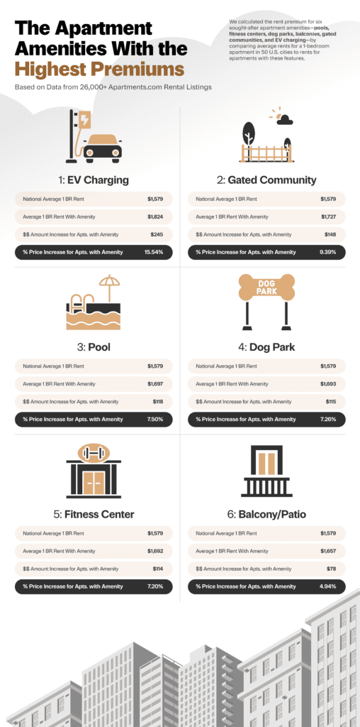 View of 2 Bedrooms apartment for sale in Manavgat - Central location - £117627 ...